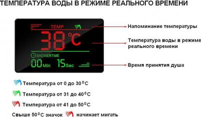 GL 14251 – фото 2