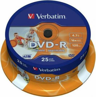 Носители информации DVD-R