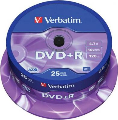 Оптический диск DVD+R диск 4,7Gb 16x 50шт. CakeBox (43550) – фото 5