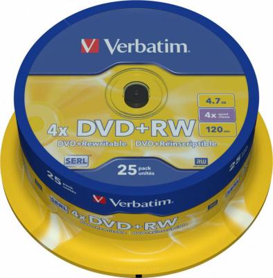 Оптический диск DVD+R диск 4,7Gb 16x 50шт. CakeBox (43550) – фото 6