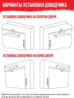 Доводчик дверной 4606555082483 – фото 2