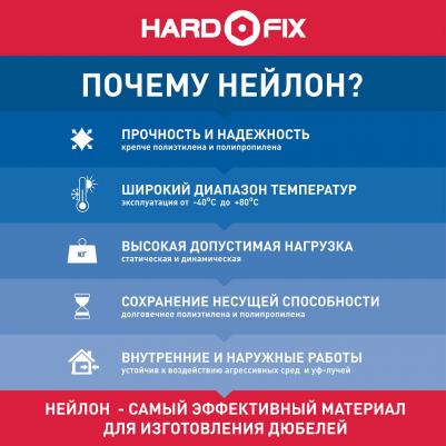 Дюбель для листовых материалов PBAM 4,5x35 мм – фото 5