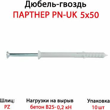 Дюбель-гвоздь PN-UK 5x50 10 шт – фото 1
