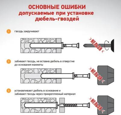 Дюбель-гвоздь с грибовидным бортиком нейлоновый серый 6x80 мм 50 шт – фото 1
