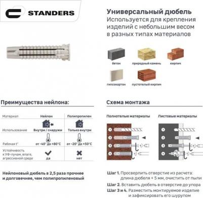 Дюбель потайной PDU N 6х30 мм, нейлон, 10 шт 4606700005480 – фото 3