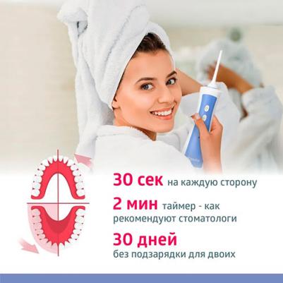 PRO-911 – фото 9