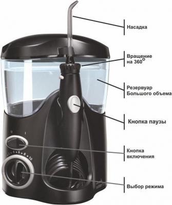 WP-112 – фото 5