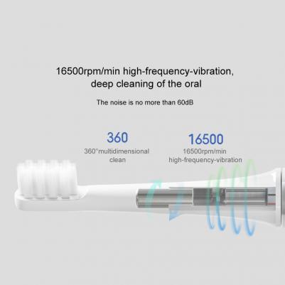 Mijia T100 – фото 7