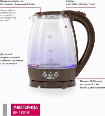 EK-1801G – фото 10