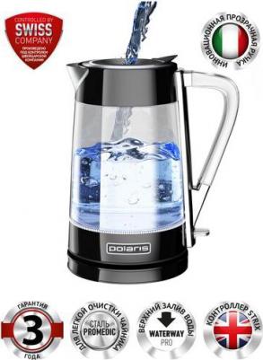 PWK 1715CGL – фото 12