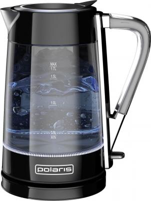 PWK 1715CGL – фото 19