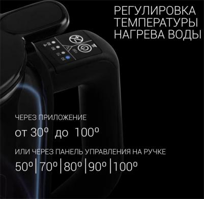 PWK 1720CGLD – фото 5