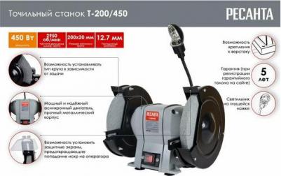 T-200/450 – фото 9