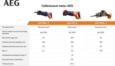 BUS18C2-0 – фото 4