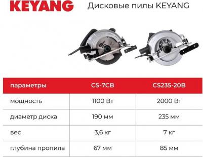 CS235-20B – фото 2