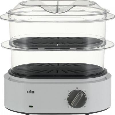 FS 5100 – фото 18