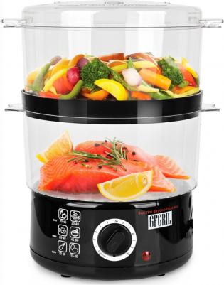 GFS-2M – фото 16