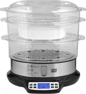 GFS-7DSS – фото 8