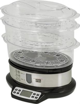 GFS-7DSS – фото 12