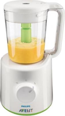 SCF 870 – фото 5