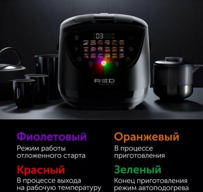 RMC-88 – фото 2