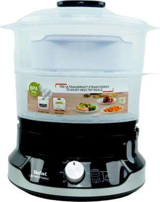 VC 2048 – фото 16