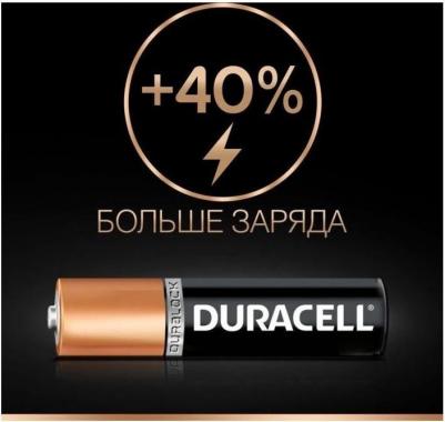 Батарейка LR03-12BL Basic AAA (12шт.) – фото 2