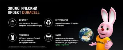 Батарейки Optimum LR03-6BL, ААА, 5014066, алкалиновые, 1,5v, 6 шт – фото 8