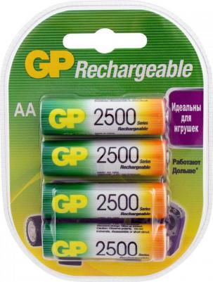 250AAHC – фото 1