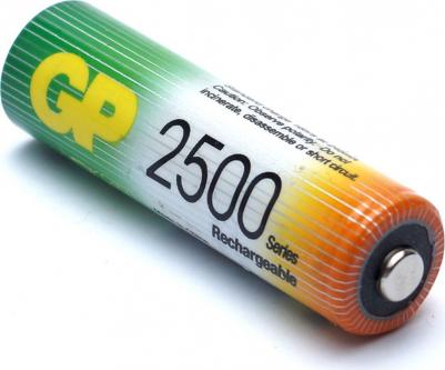 250AAHC – фото 4