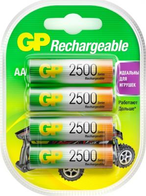 250AAHC – фото 7