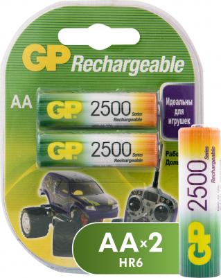 250AAHC – фото 11