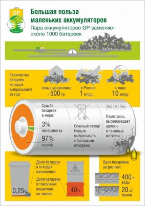 85AAAHC-2DECRC2/85AAAHC-BL2 – фото 9