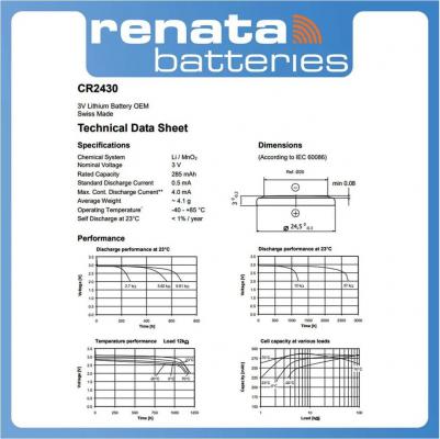 Батарейки CR2430 1шт – фото 10