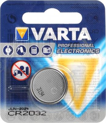 Батарейка ELECTRONICS – фото 16