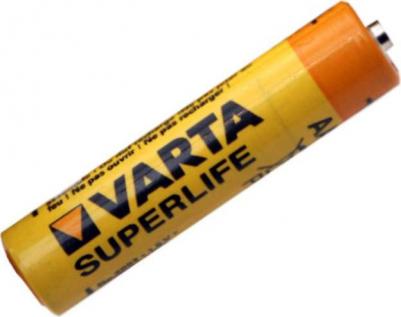 Батарейка Energy AAA блистер 10шт – фото 9