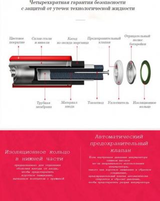 Батарейки алкалиновые ZMI Rainbow Z15AA/Z17AAA, цветные – фото 5