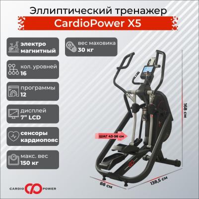 X5 – фото 1