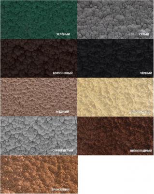 Эмаль по ржавчине 3 в 1 молотковая черный 0,75л – фото 10