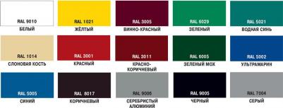 Грунт-эмаль по ржавчине 3 в 1, глянцевая, 2 л, зеленый мох – фото 1