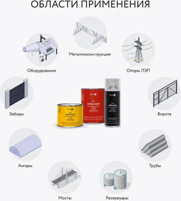 Грунт-эмаль по ржавчине 3в1 cерая RAL 7040 матовая 25 кг – фото 4