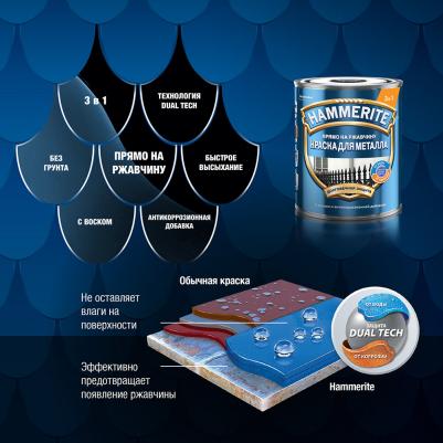 Грунт-эмаль по ржавчине 3в1 коричневый RAL 8017 гладкая глянцевая 2 л – фото 4