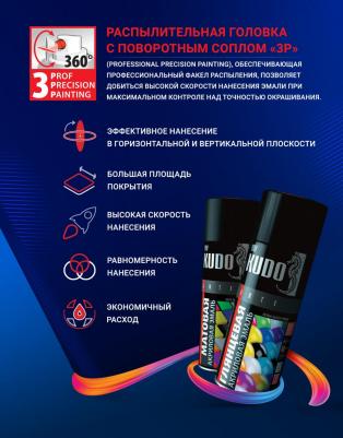 Аэрозольная акриловая эмаль KU-A9003M, матовая, 520 мл, белая – фото 6