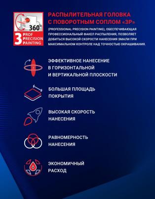 Эмаль универсальная 3P Technology глянцевая 520 мл хаки – фото 6