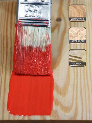 Акриловая эмаль глянцевая 604 красная 1кг 1/6 – фото 3