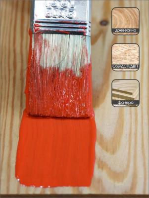 Эмаль акриловая графитовый оранжевый 1 кг – фото 3