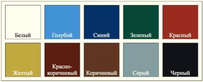 Грунт-эмаль по ржавчине РжавоStop – фото 3