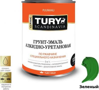 Грунт-эмаль по ржавчине АУ 4607011193460