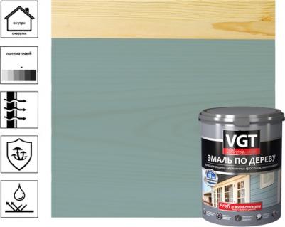 Эмаль по дереву Premium "Профи" джинсовый синий 1.0 кг