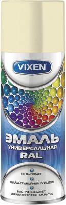 Универсальная эмаль VX-11015 – фото 3
